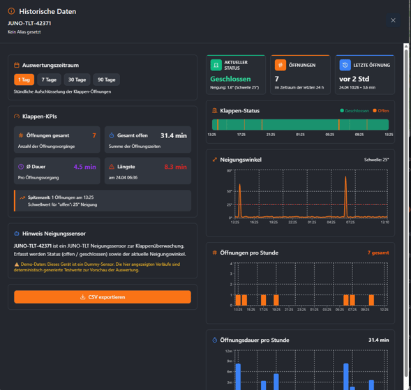 Orelia Screenshot Tilt Sensor